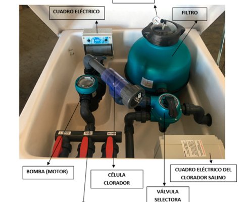 depuradora-clorador-salino-en-sevilla